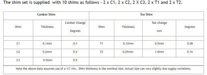 DPR De Dion shim set